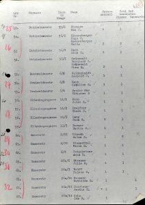 Yad Vashem Archives Record Group O.8 File Number 45 M.7