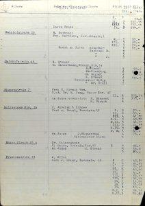 Yad Vashem O8 - 15 2